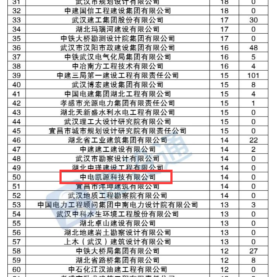 QQ截图20220429105529.png